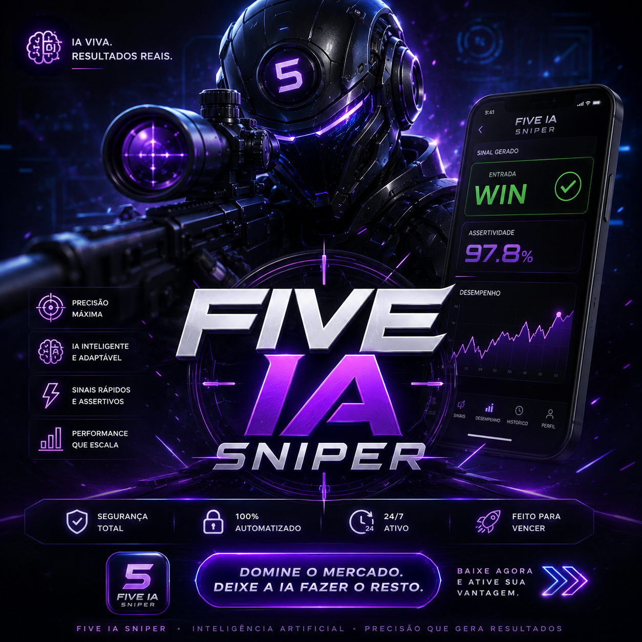 Sistema de Análise Trader Five